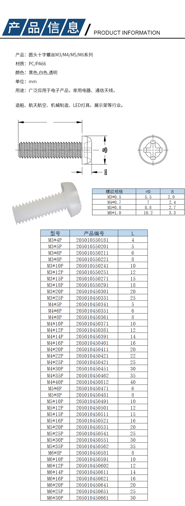 圓頭十字螺絲詳情頁(yè)M3M4M5M6系列psd_03.jpg